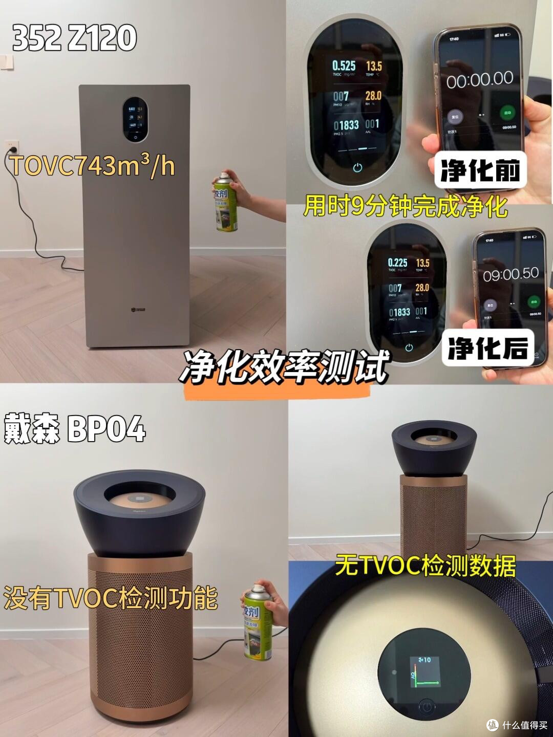 高端空气净化器实测!!先看后买不后悔!!