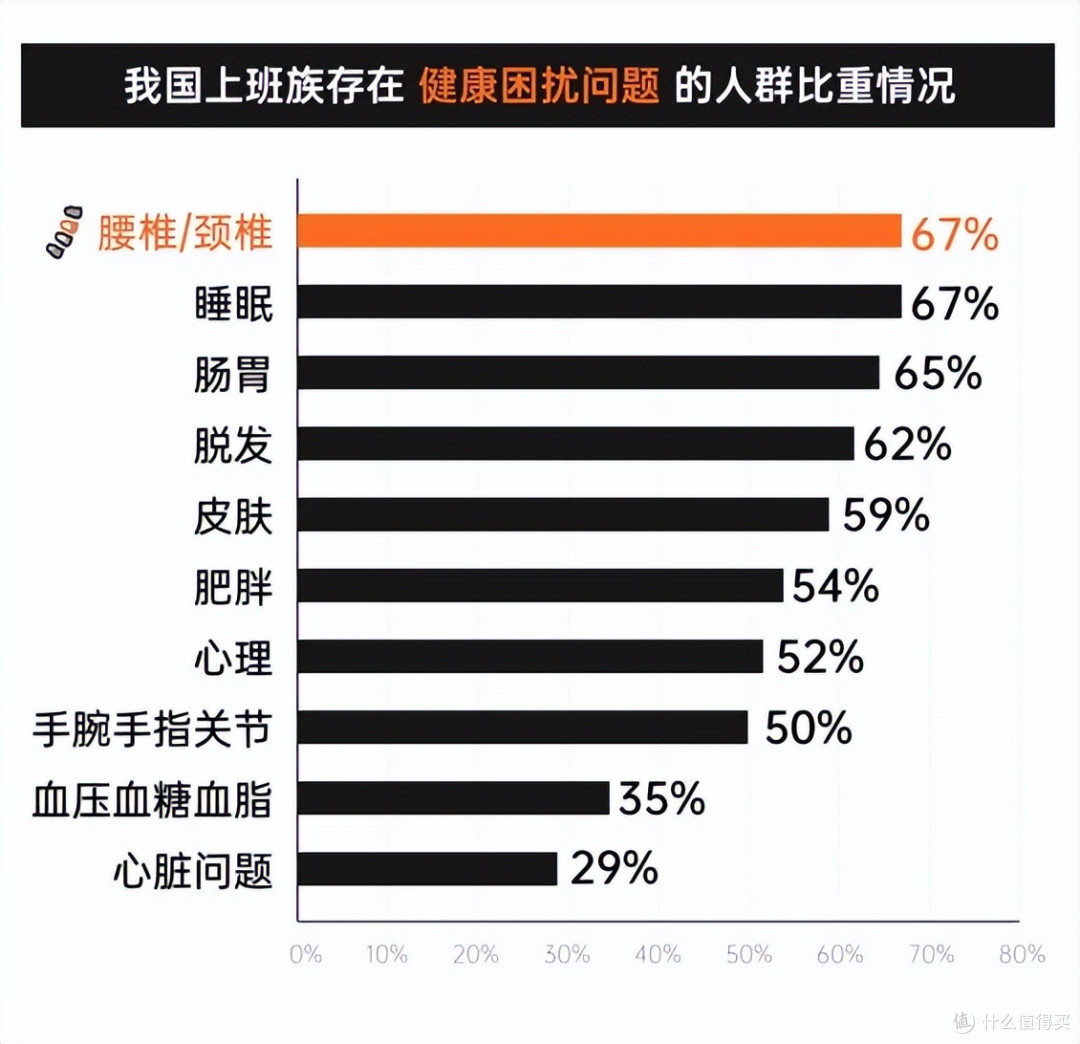 人体工学椅哪个牌子的好？硬核人体工学椅推荐2025！