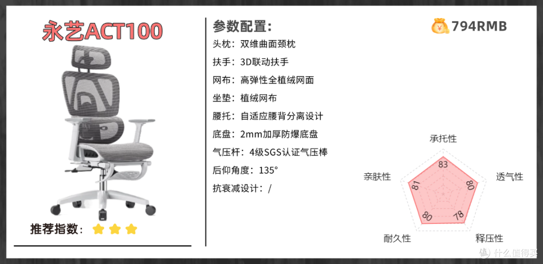 人体工学椅哪个牌子的好？硬核人体工学椅推荐2025！