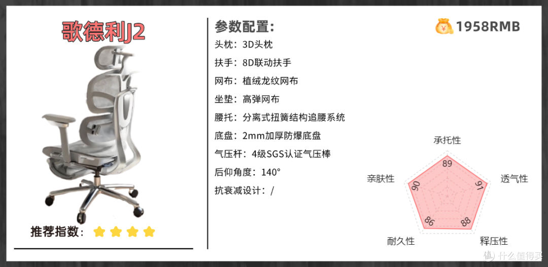 人体工学椅哪个牌子的好？硬核人体工学椅推荐2025！
