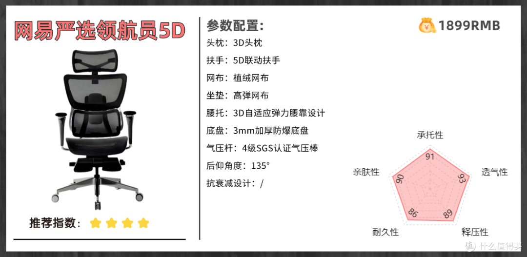 人体工学椅哪个牌子的好？硬核人体工学椅推荐2025！