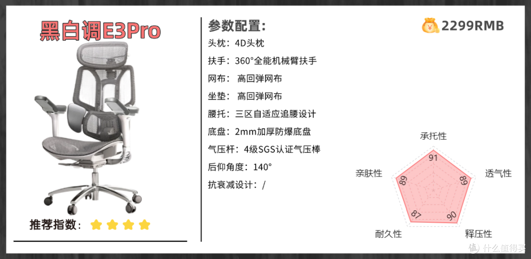 人体工学椅哪个牌子的好？硬核人体工学椅推荐2025！
