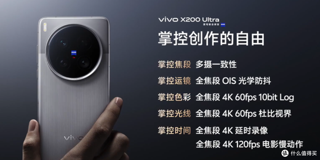 6499元起,vivo X200Ultra发布,蓝厂影像是真牛,直接对标相机