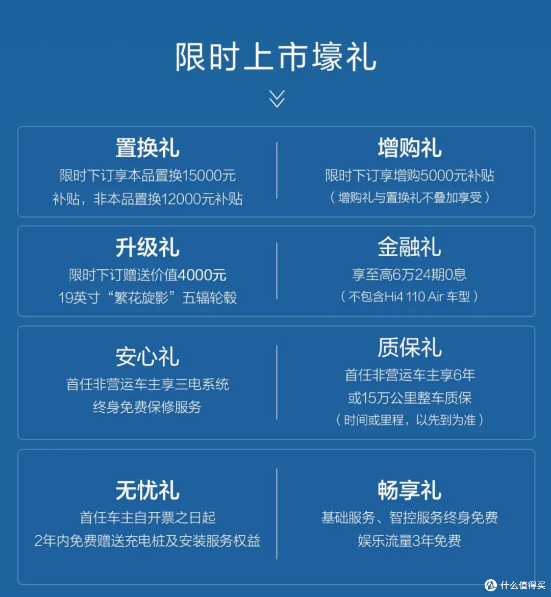 二代哈弗枭龙MAX上市 预售价13.88万起 搭载高阶智能驾驶
