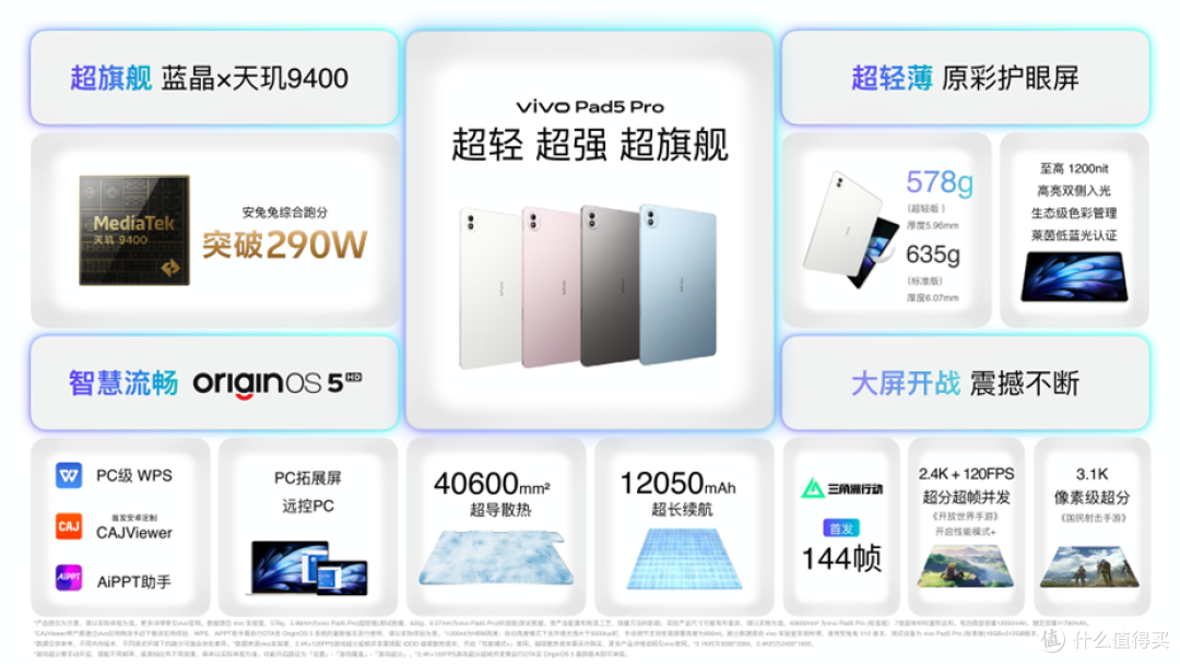 vivo刚刚发布的新机，也太离谱了吧？