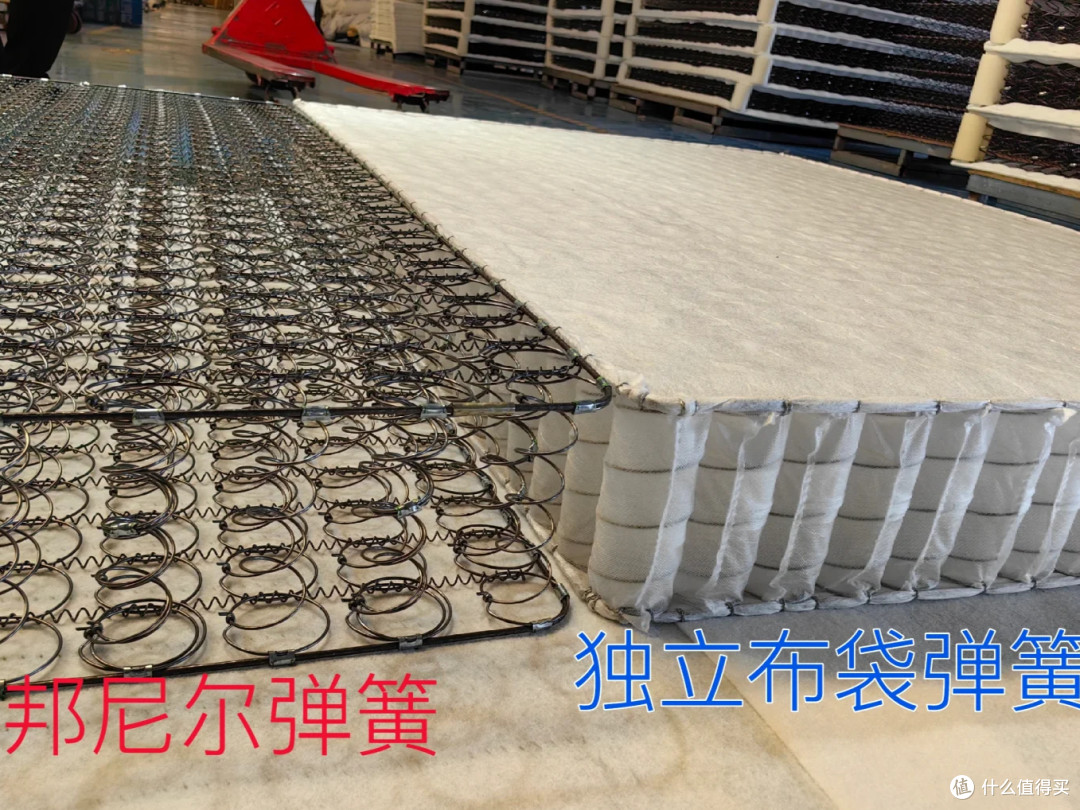 床垫怎么选？内行人总结选择床垫的三大技巧：不懂的建议先看看！