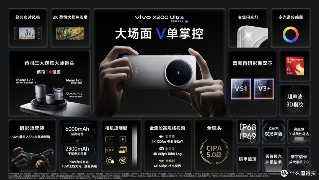 6499元起,vivo X200 Ultra加量不加价