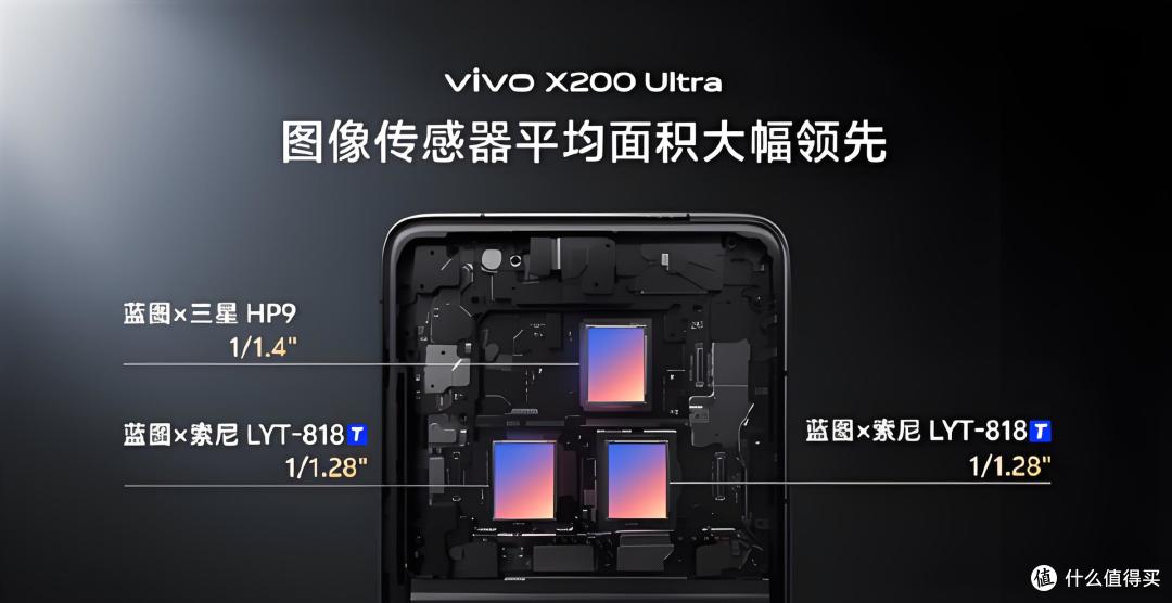 友商沉默!vivo X200 Ultra拍照封神,全焦段碾压一英寸主摄