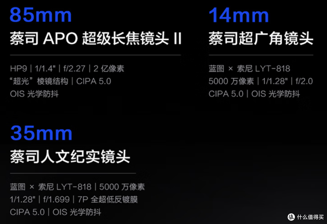 4 月 21 日发布的 vivo X200s 与X200 Ultra 有哪些亮点值得关注