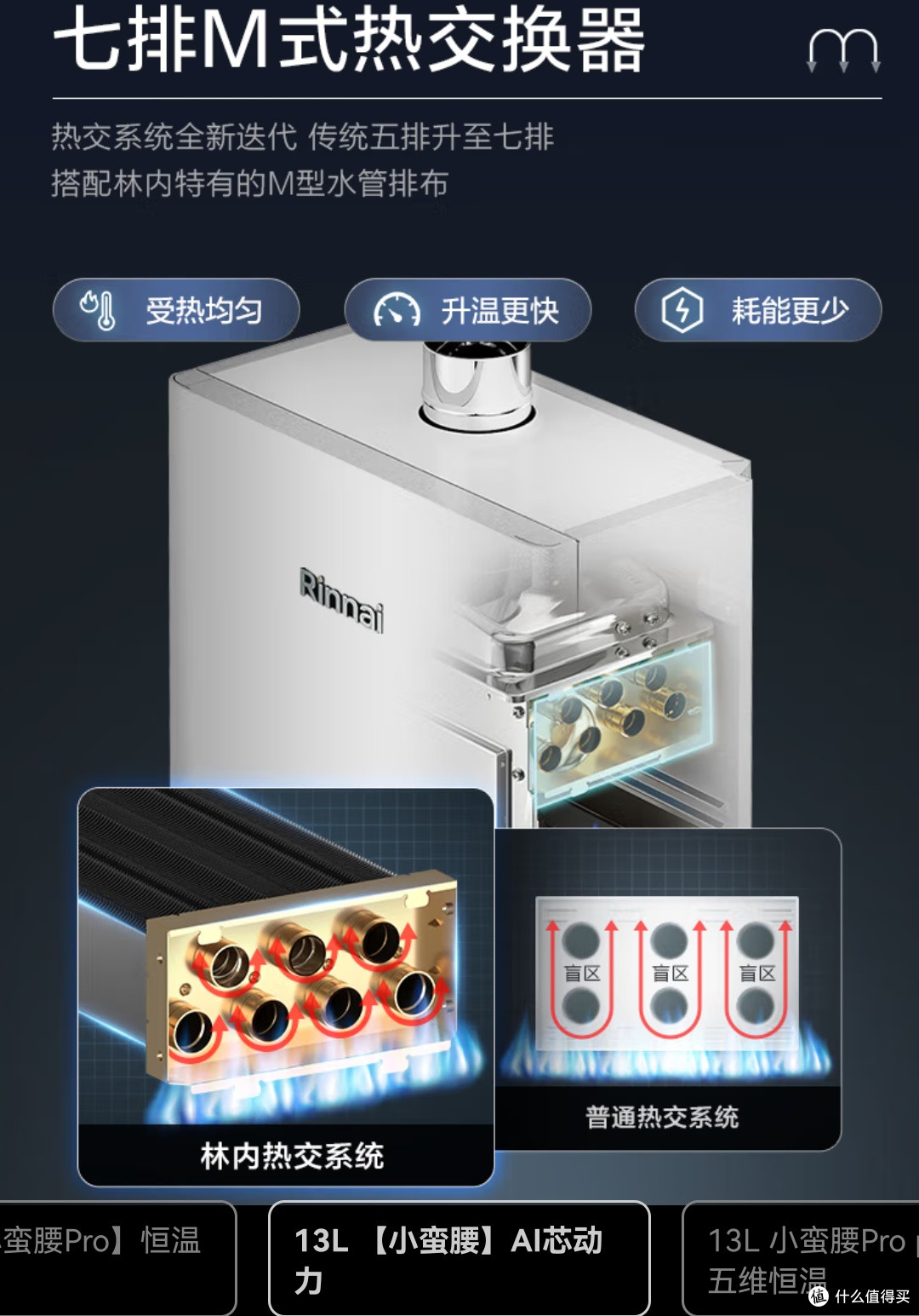 国补日狂欢正当时!林内燃气热水器,开启智慧恒温沐浴新时代!