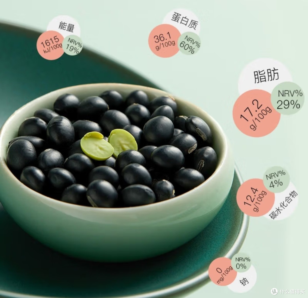 十月稻田黑豆，真的那么好吗？