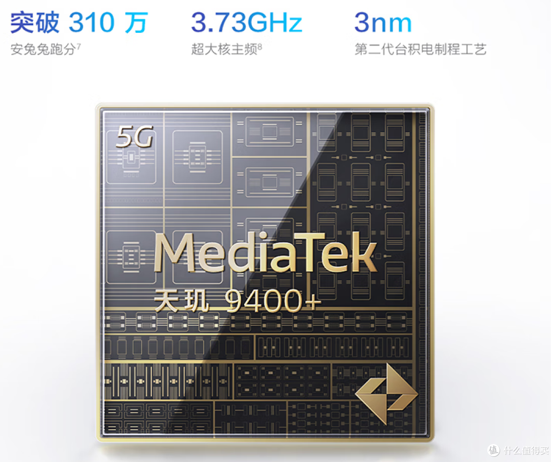 VIVO X100spro/X200pro/X200s，哪个更值得买？选择困难症看这里