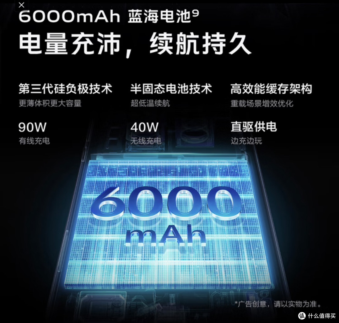 vivo X200 Ultra:女生的续航“救星”