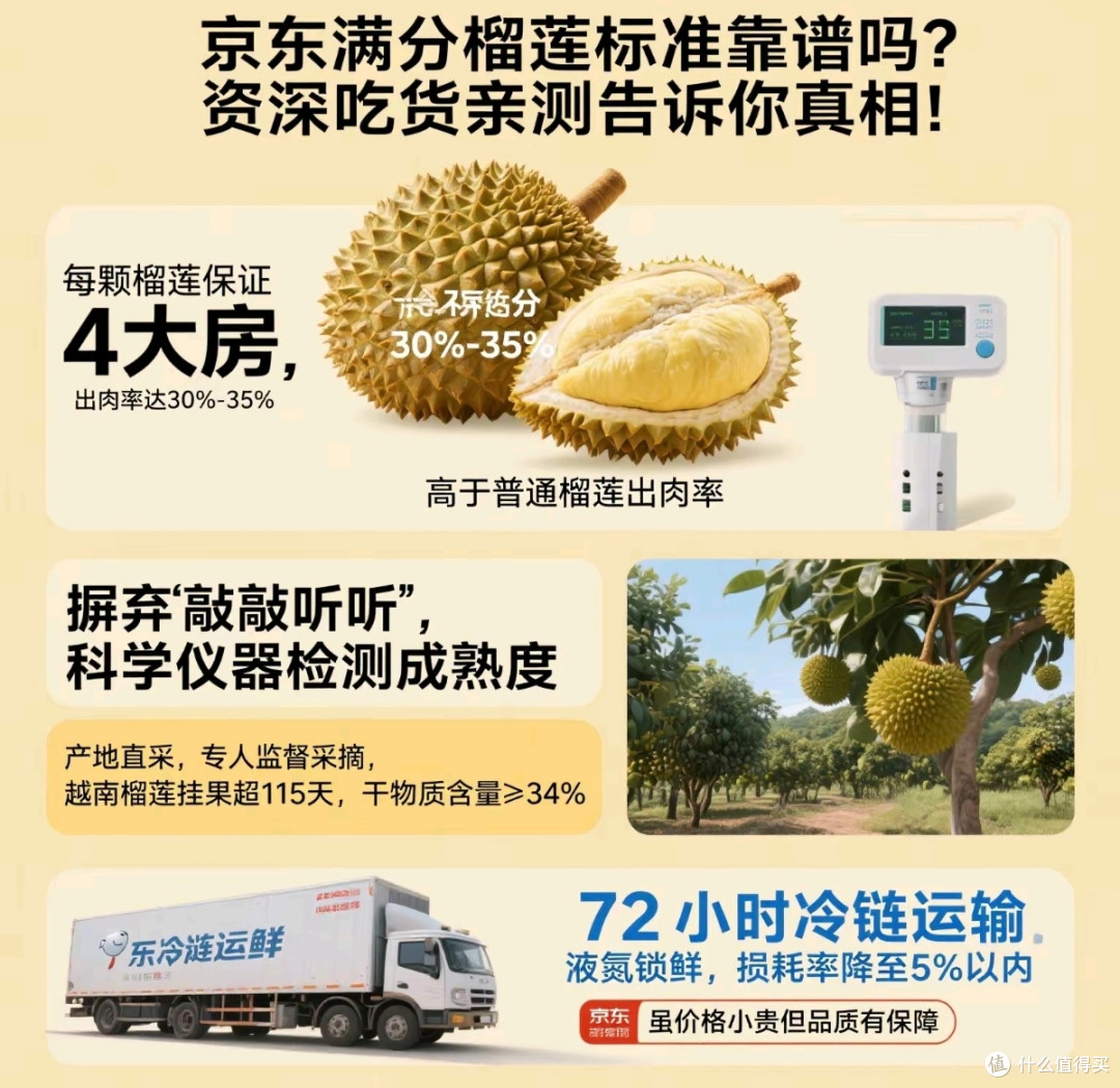 京东满分榴莲标准靠谱吗?资深吃货亲测告诉你真相!