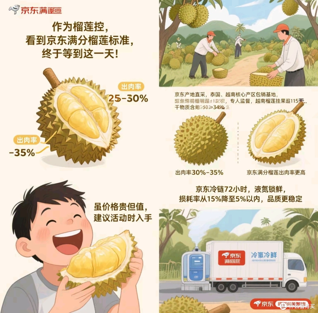 京东满分榴莲标准靠谱吗?资深吃货亲测告诉你真相!