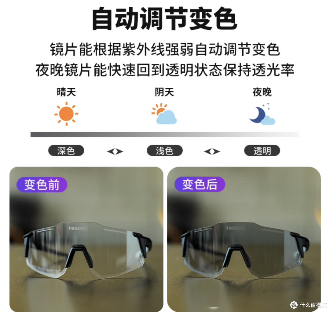 骑行路上的亮眼搭子:塔斯队长日夜两用骑行眼镜