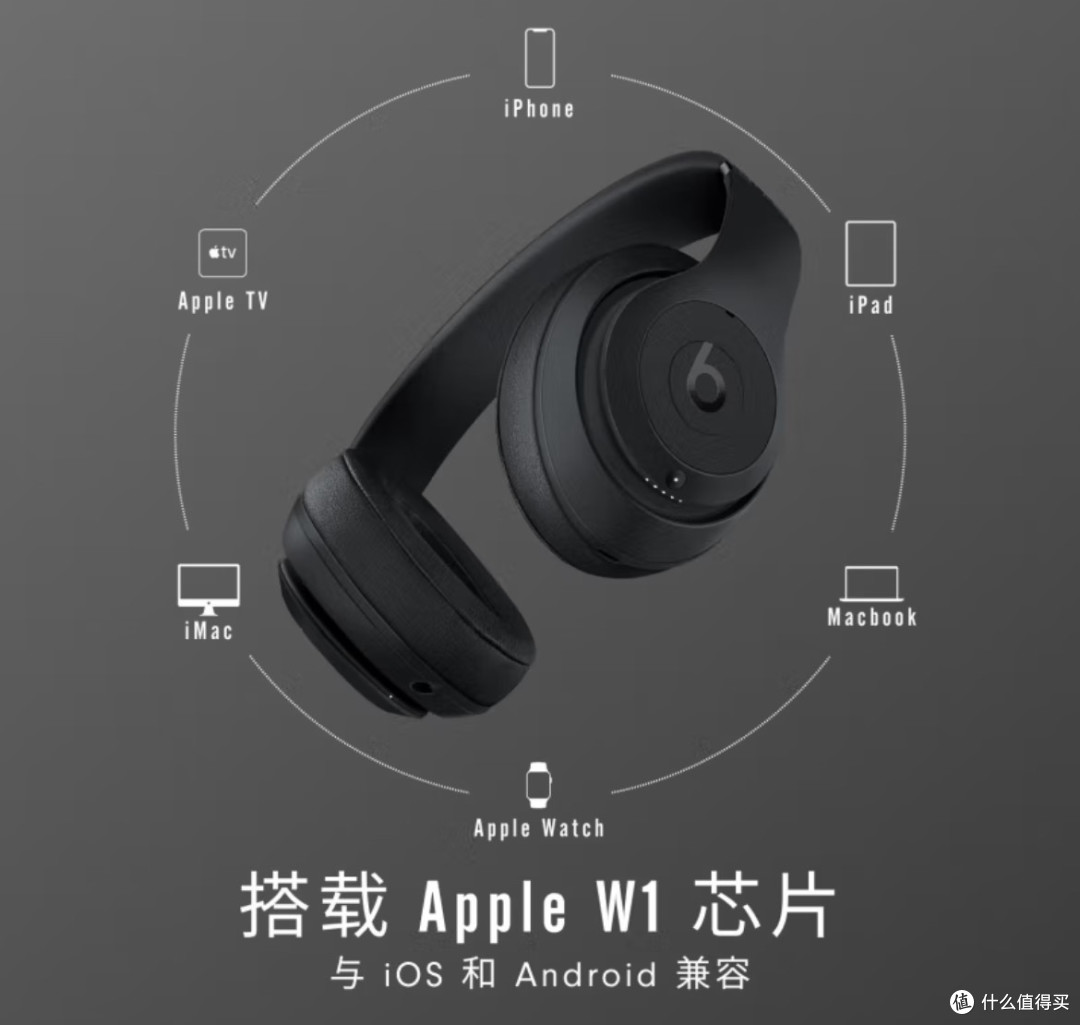 游戏开黑全靠它!Beats Studio3 Wireless耳机封神