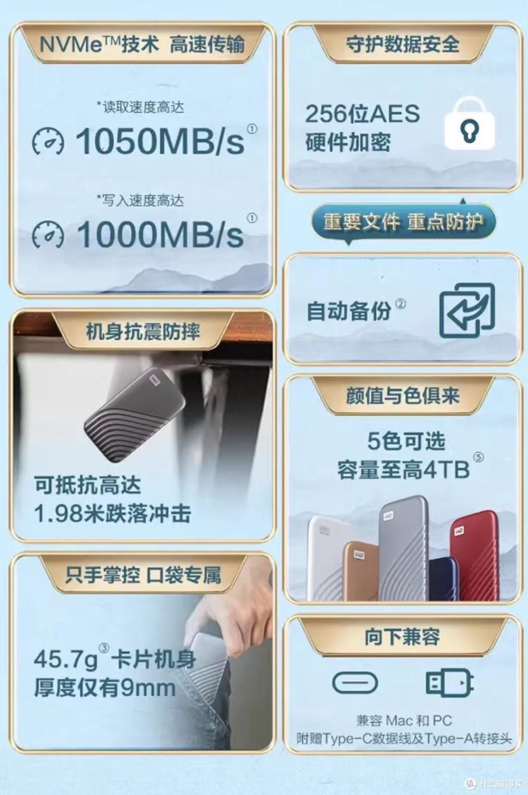 数字化时代的高效数据存储与传输