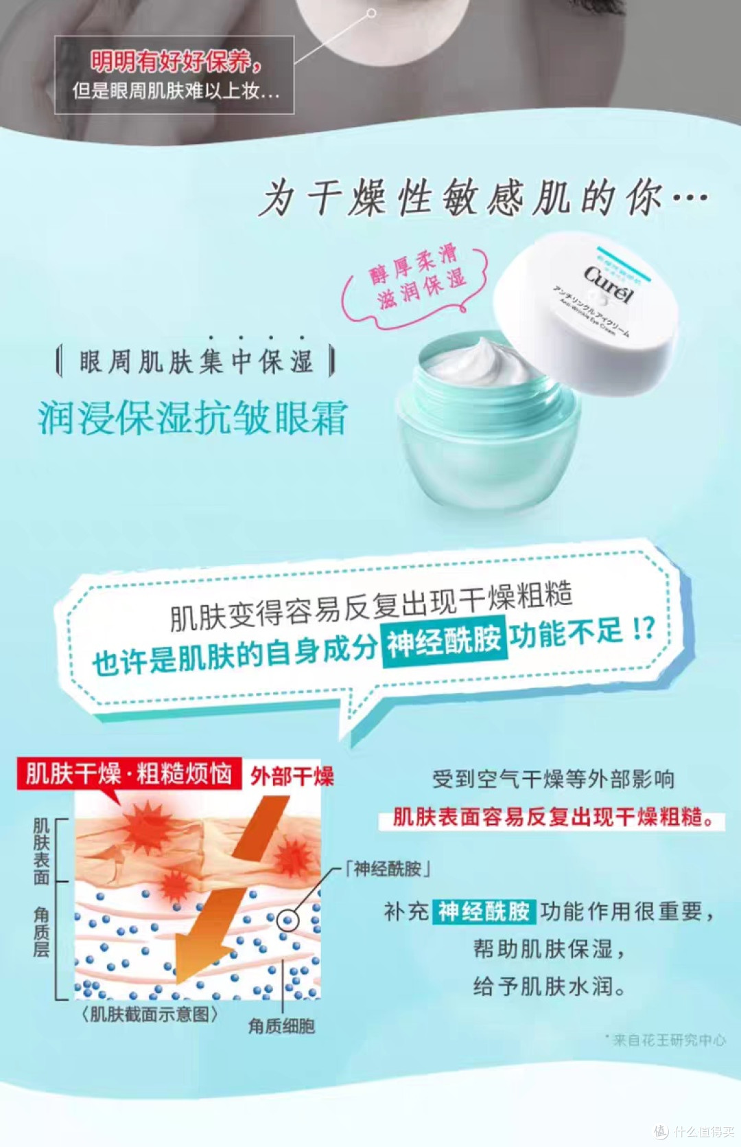 珂润保湿眼霜:敏感肌的温和选择