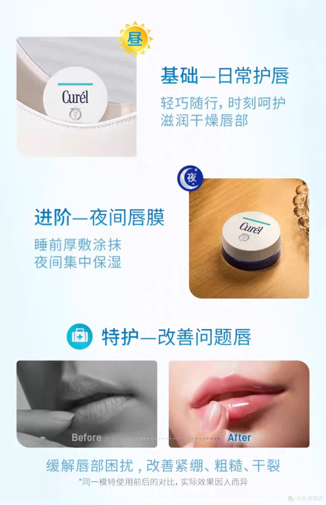 珂润保湿护唇膜:神经酰胺深层滋润