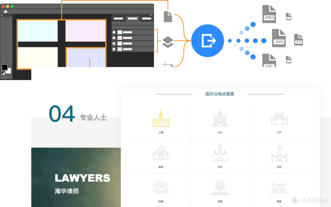网站建设哪家好?全面分析如何选择合适的建站公司