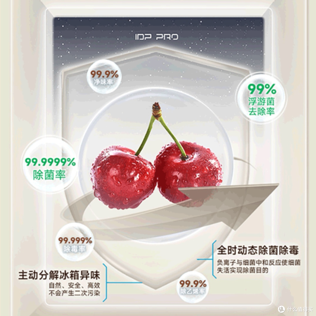 主动除菌冰箱新趋势，容声冰箱引领健康新潮流