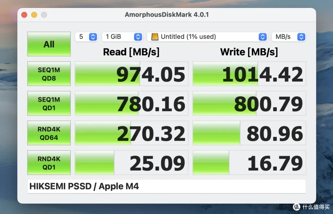 真USB4主控!Mac mini好伴侣,海康存储USB4 SSD硬盘盒体验