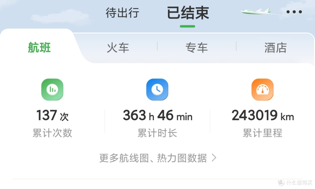 你们有开航旅纵横的会员吗?