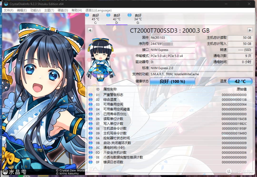 全球首款量产PCIe 5.0固态硬盘,英睿达T700 Pro速度快到飞起