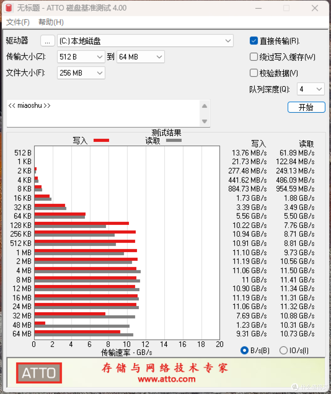 全球首款量产PCIe 5.0固态硬盘,英睿达T700 Pro速度快到飞起