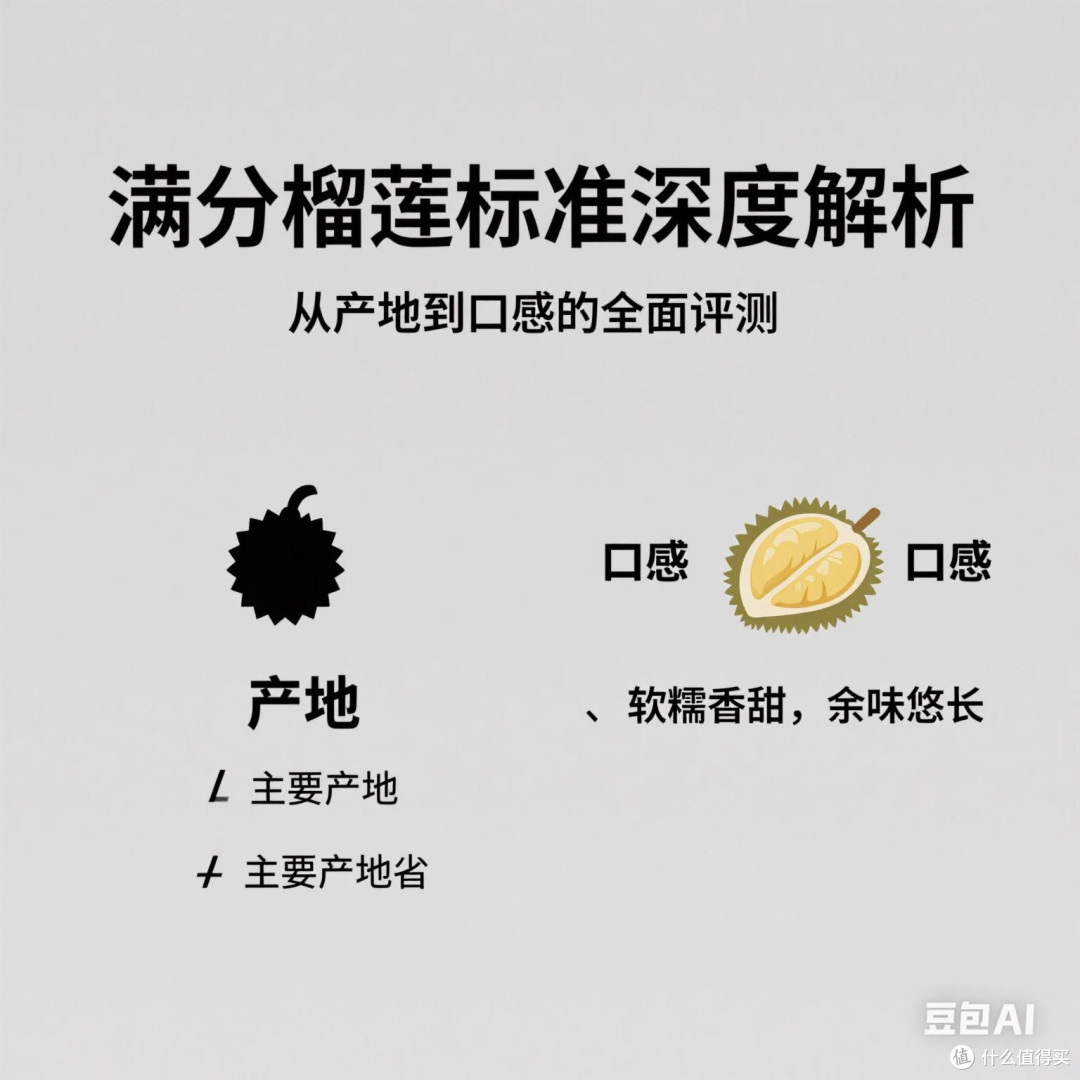 '满分榴莲标准'深度解析，从产地到口感的全面评测