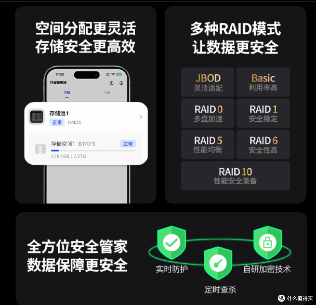 家庭存储首选!绿联DXP4800, NAS助你轻松打造私有云!