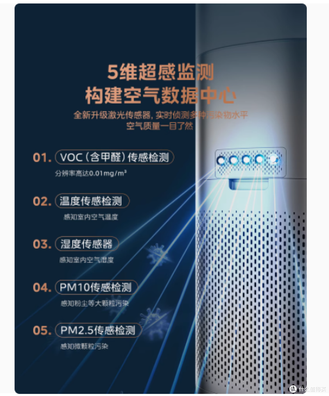 💥空气净化新宠!美的星澈KJ650G - RX600 Pro深度评测💥
