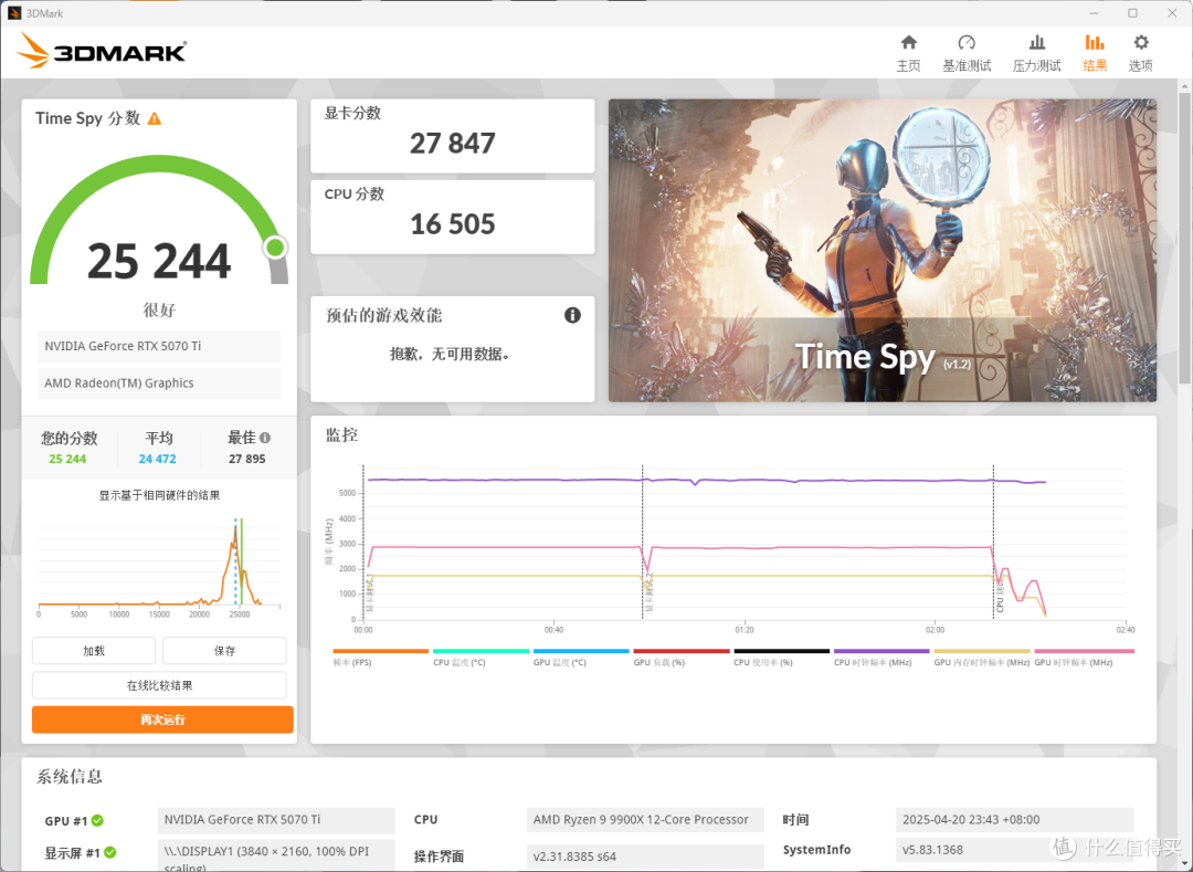 升级屏显秒变 “科技潮品”,联力 LANCOOL 207 Digital 装机展示
