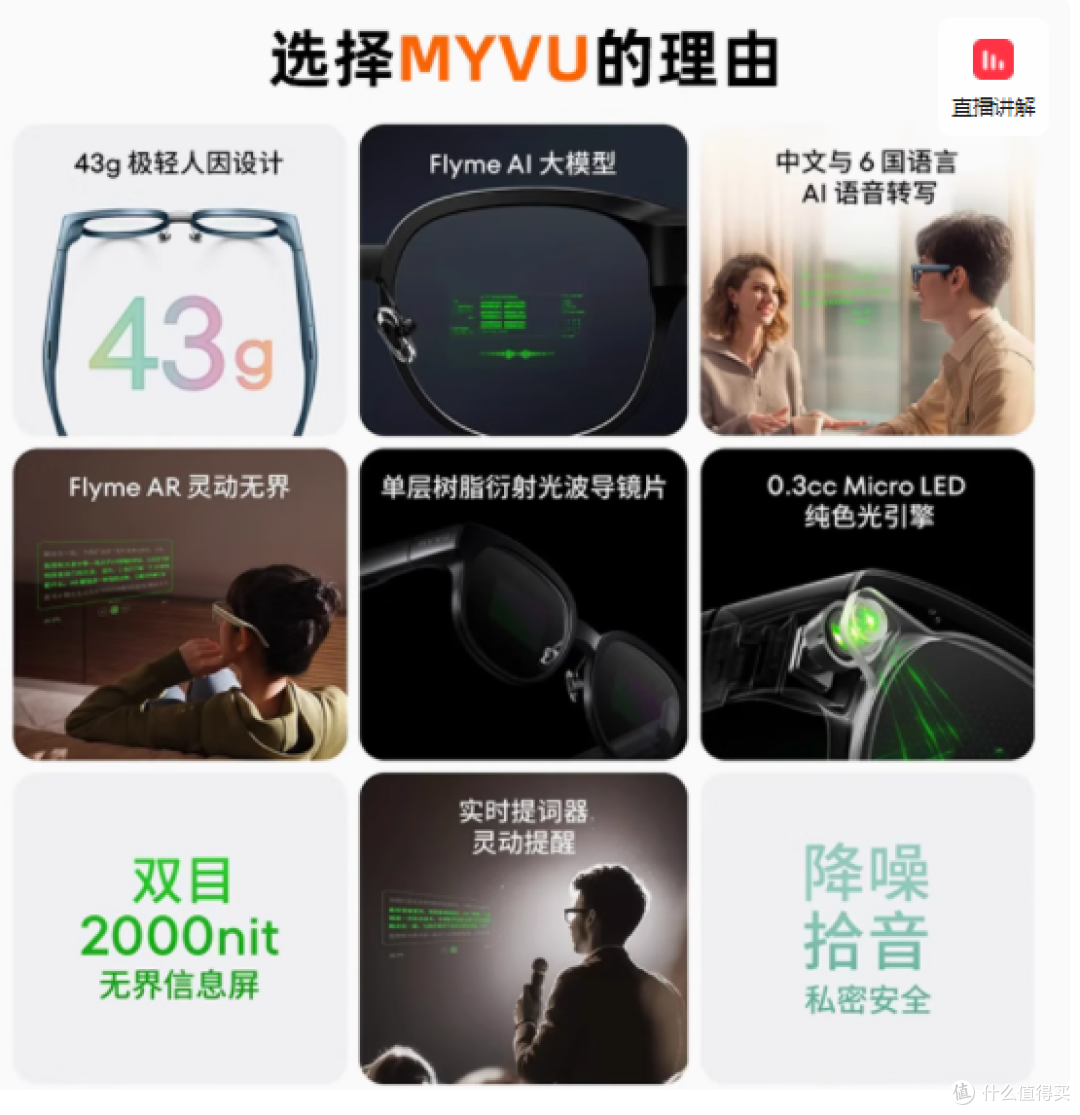 演讲忘词?有了它,自信表达 So Easy!