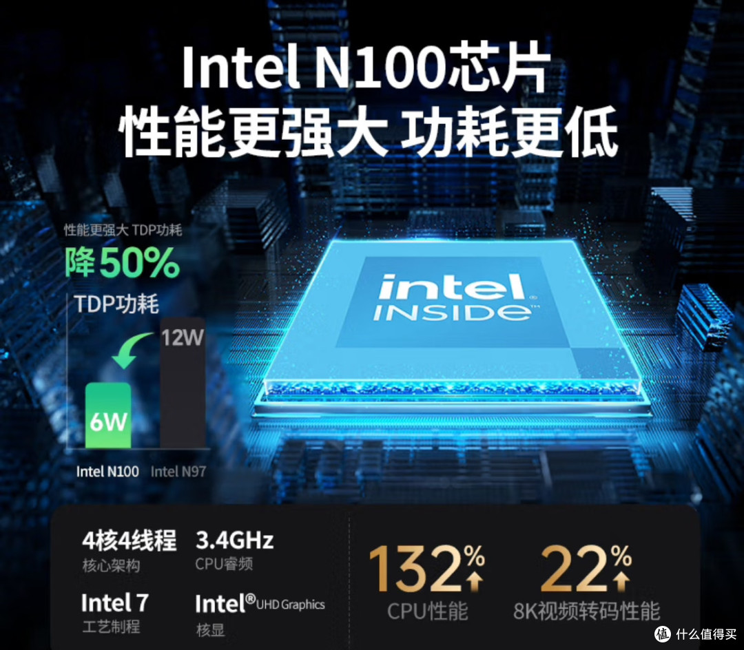 NAS怎么选,怎么用,再跟着我的节奏舞动