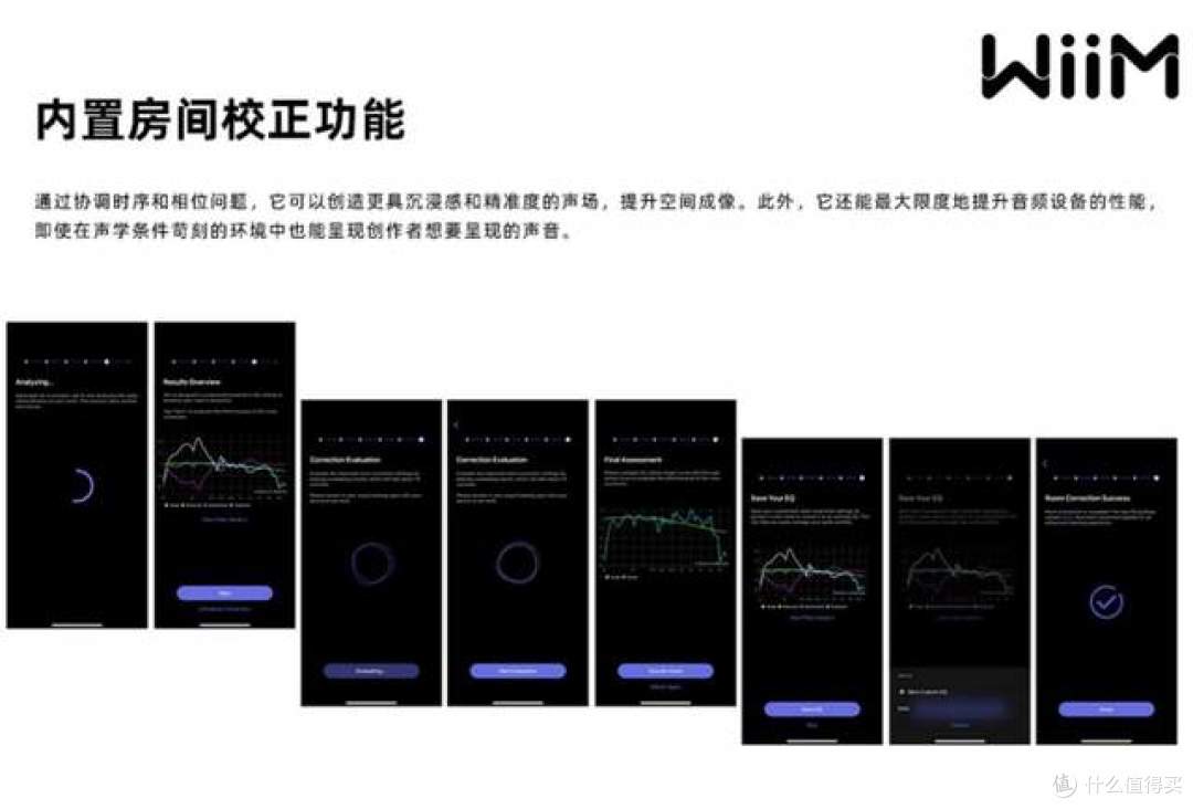 “人人买得起”的HiFi数字音频产品?WiiM系列新品正式亮相