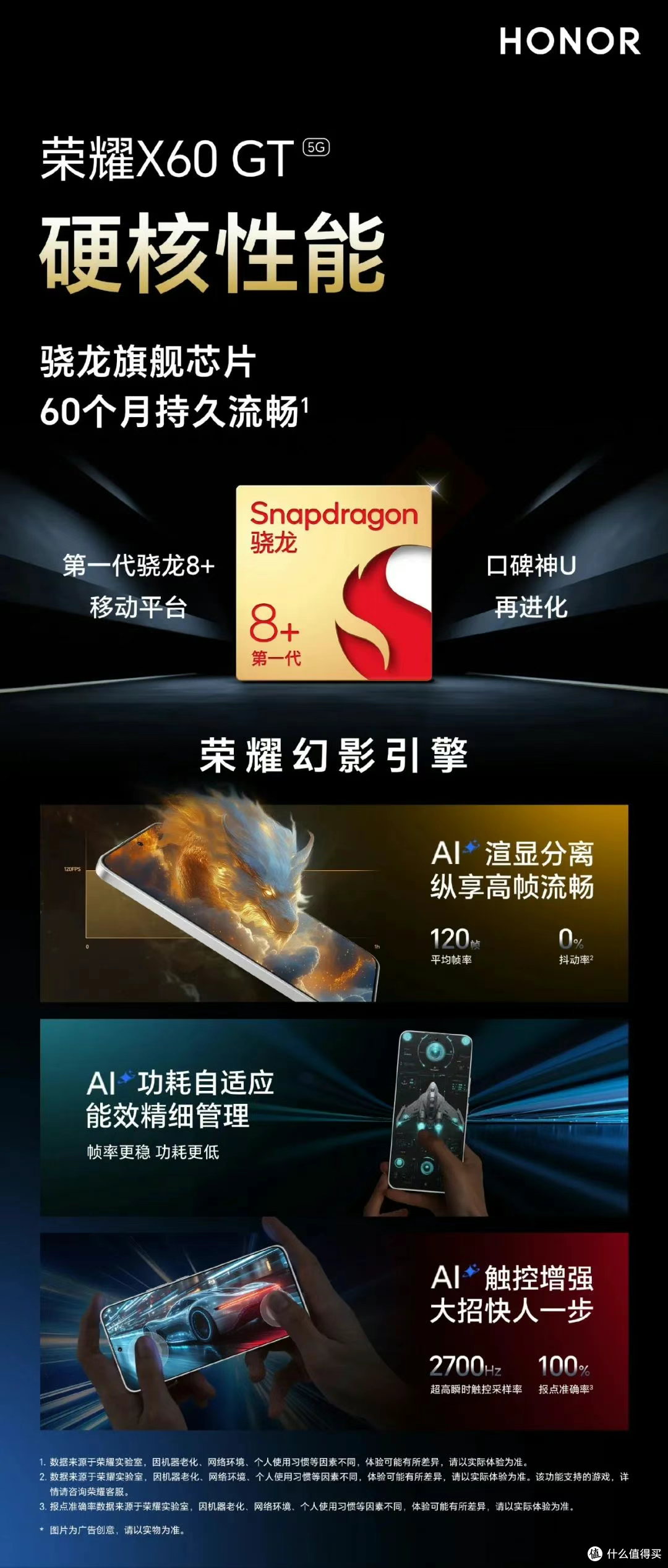 今天发布的这新机,骁龙8+芯片+6300mAh+SGS抗摔认证,只卖一千多