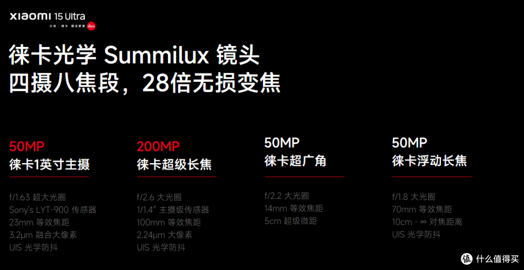Xiaomi 15 Ultra 是用iPhone多年唯一想买的安卓机