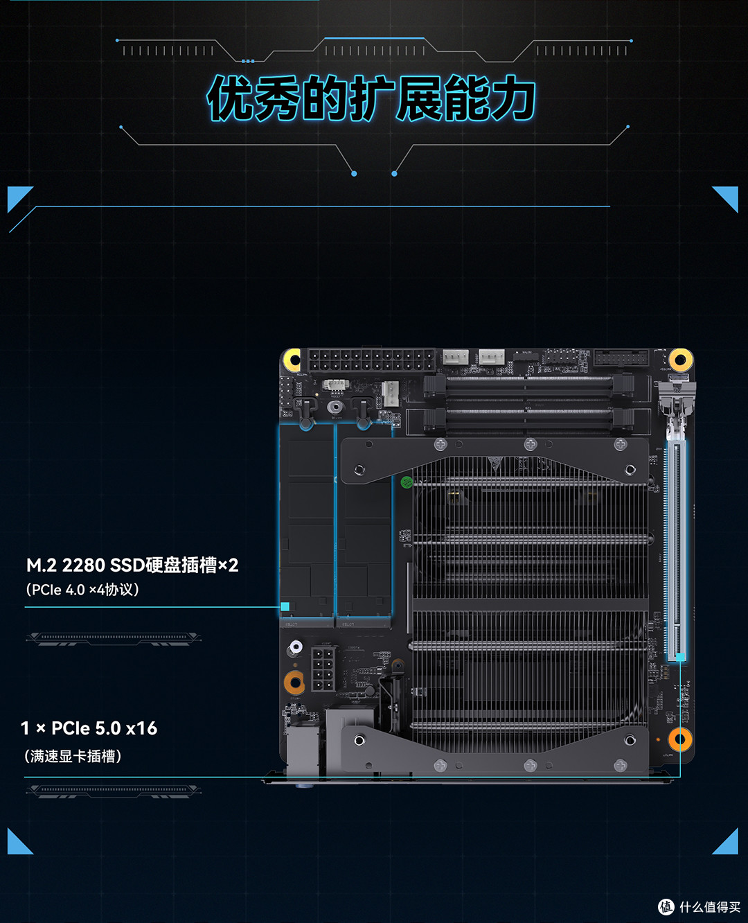 铭凡BD795iSE MoDT主板:性能怪兽、价格屠夫,ITX迷你主机优选
