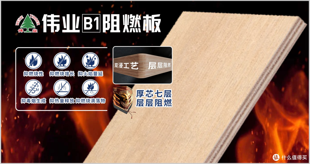 阻燃板不会选?2025年阻燃板行业十大优质品牌
