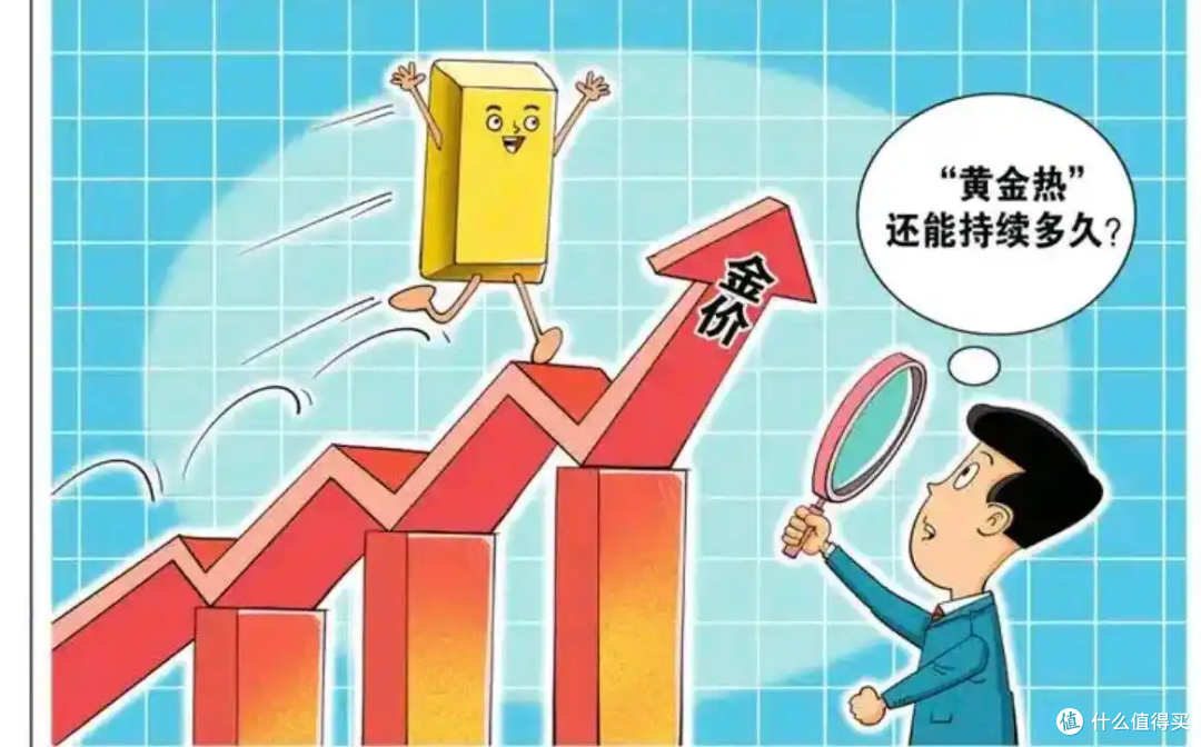 金价,再创历史新高!未来还会涨吗?