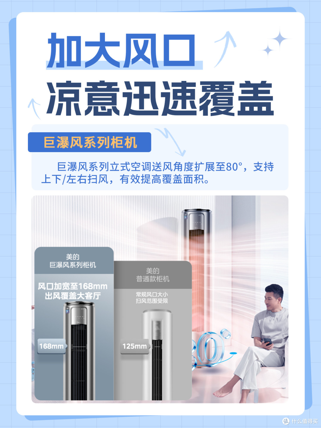 👀每天一个空调选择知识,美的【巨瀑风】VC201 超绝