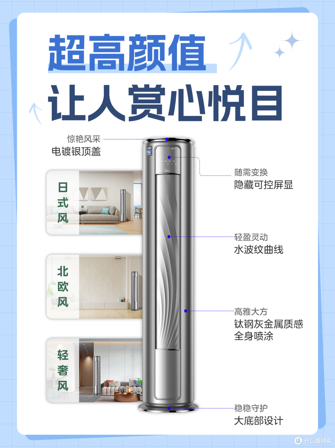 👀每天一个空调选择知识，美的【巨瀑风】VC201 超绝