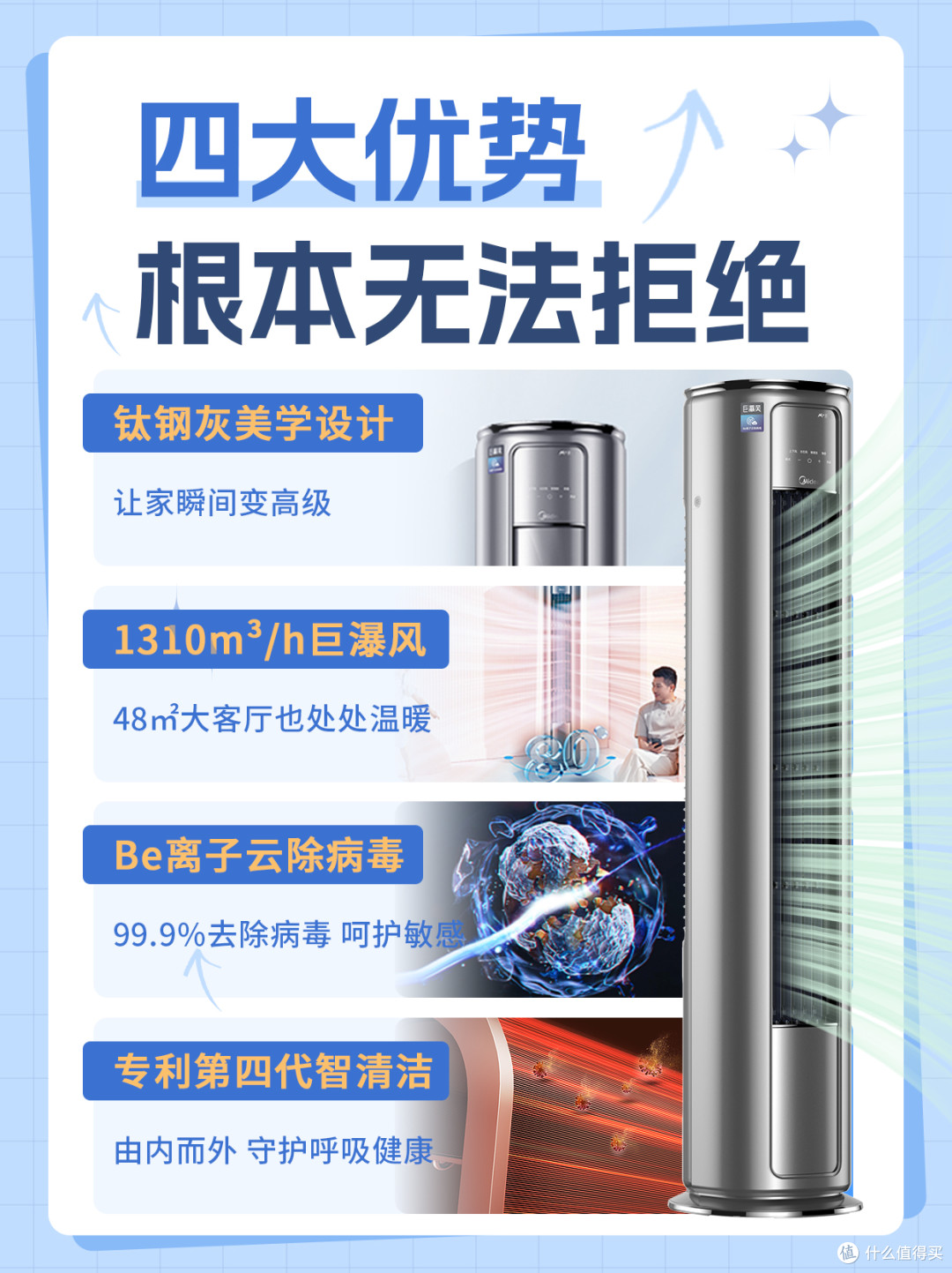👀每天一个空调选择知识,美的【巨瀑风】VC201 超绝