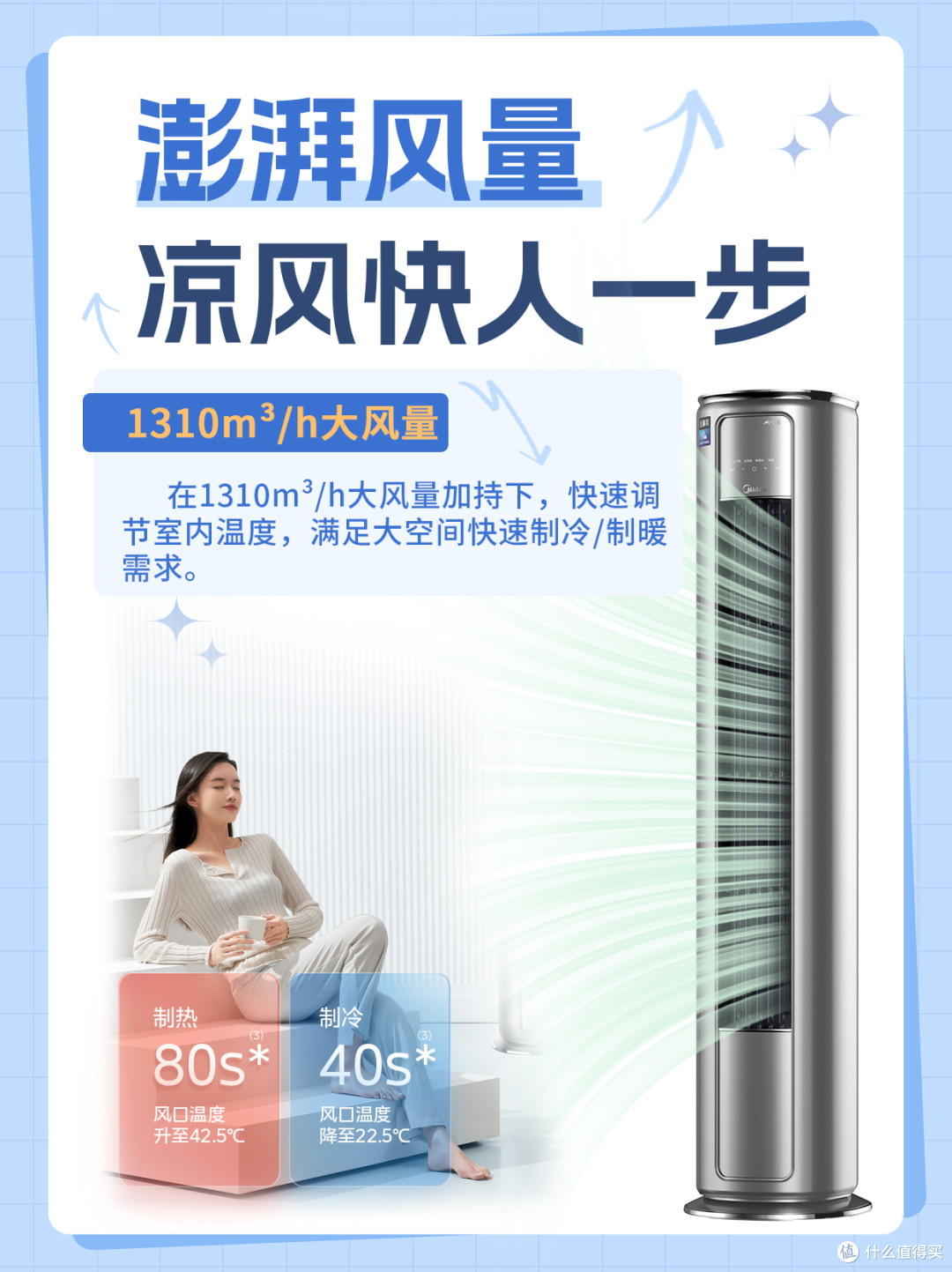 😩空调难题全搞定?美的【巨瀑风】VC201 超给力