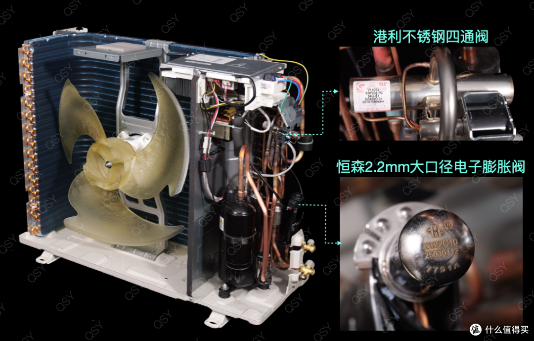 简单拆下Leader超省电Pro 3匹空调 大双排可变分流高性能外机