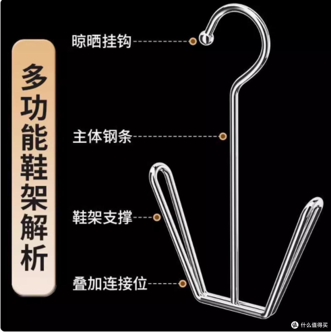 被邻居追着问的阳台神器,我找到啦!