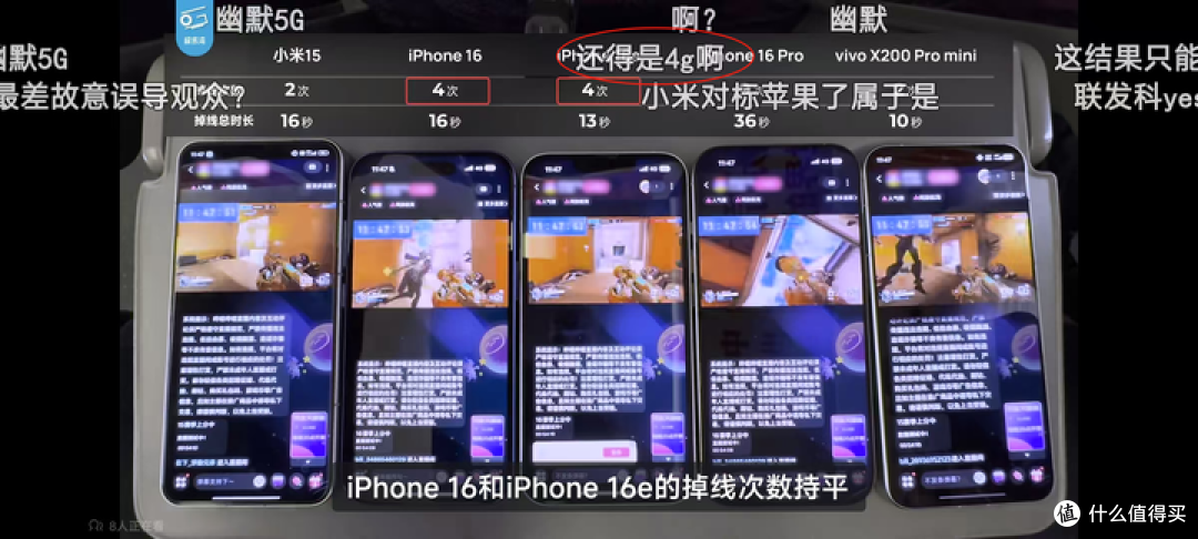 极客湾高铁测试5G掉线时长9分12秒，是4G的6倍，5G表现如此差劲？