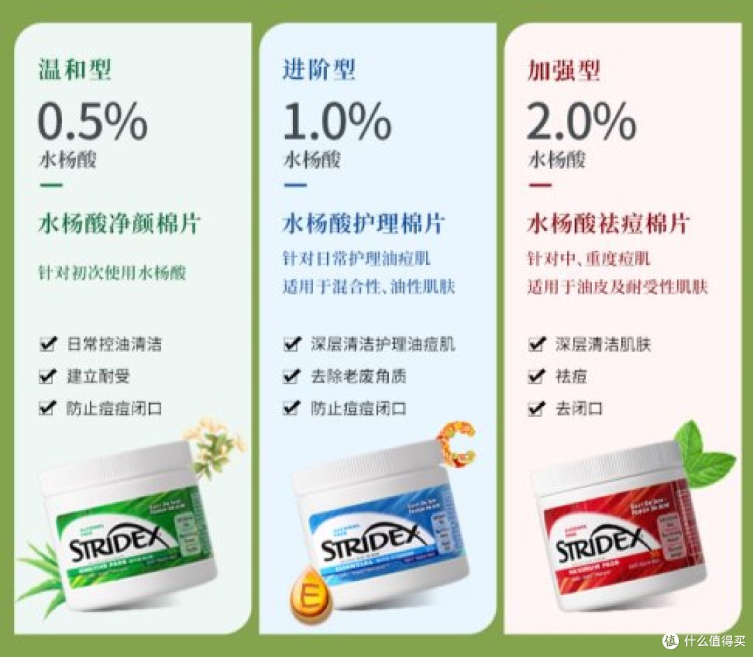Stridex施颜适水杨酸棉片:油痘肌的救星